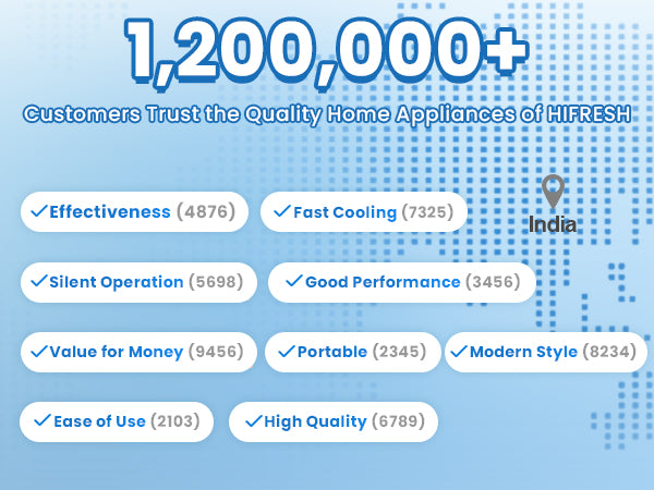 Hifresh 019L - Bladeless Tower Fan w/Aroma Diffuser, Touch & Remote, 4 Modes & 3 Speeds, 26Ft Air Throw, 12H Timer, 4 Ice Packs