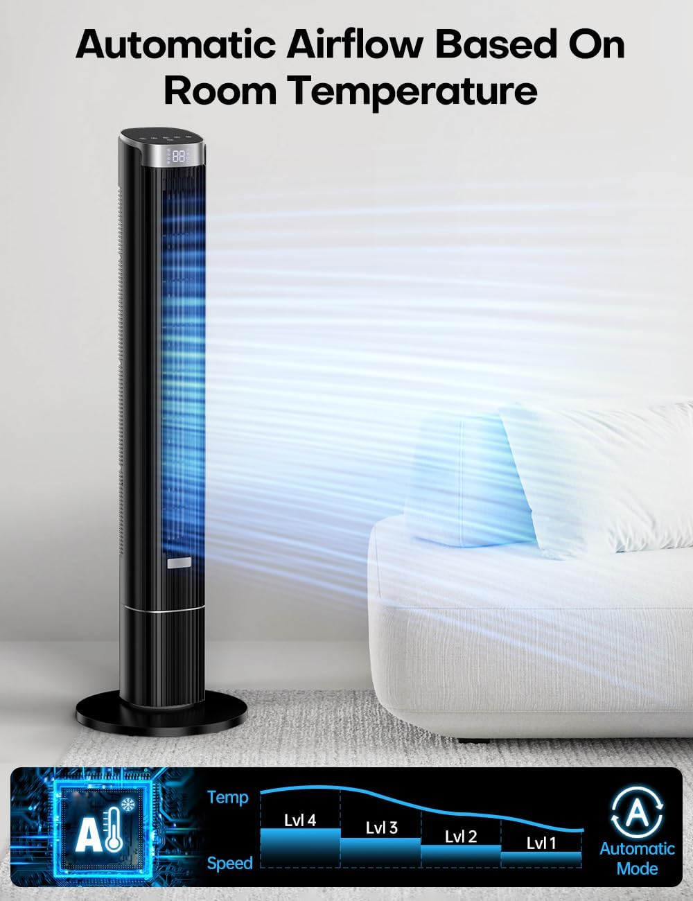Hifresh 021HL - Bladeless Tower Fan with Remote & 12H Timer - Power Saving
