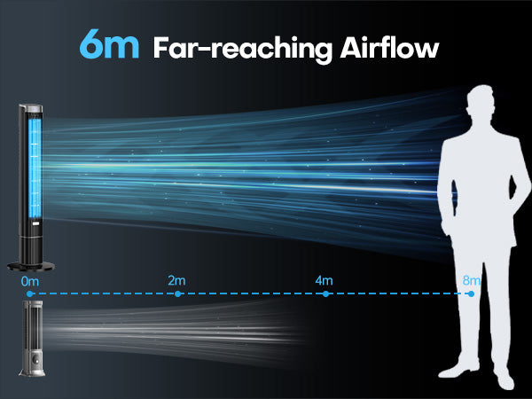 Hifresh 021HL - Bladeless Tower Fan with Remote & 12H Timer - Power Saving