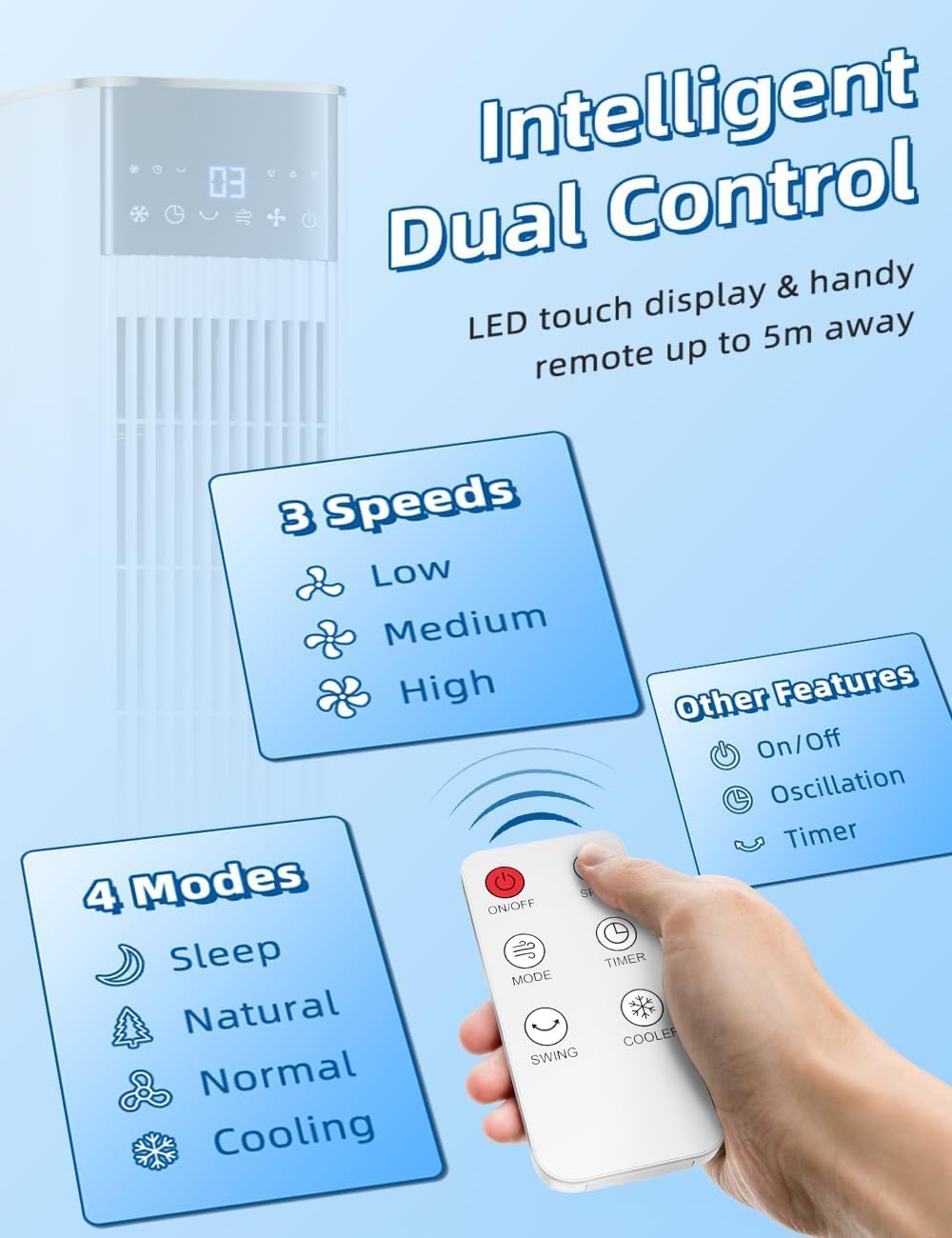 Hifresh 1030R - Portable Air Conditioner w/Remote & LED Touch Screen 4.2L Dual Tank Evaporative Air Cooler, Memory&Aroma Function