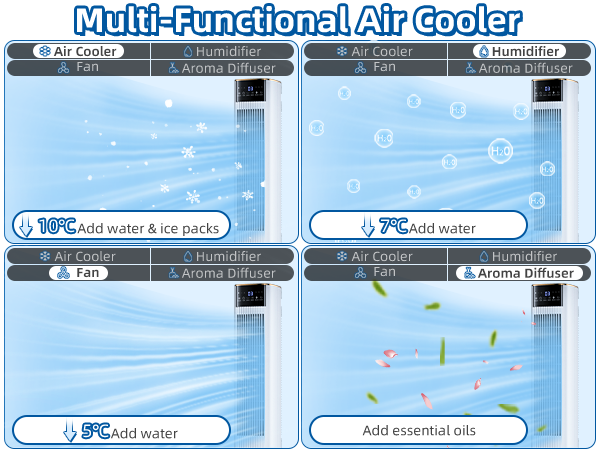 Hifresh 1030R - Portable Air Conditioner w/Remote & LED Touch Screen 4.2L Dual Tank Evaporative Air Cooler, Memory&Aroma Function