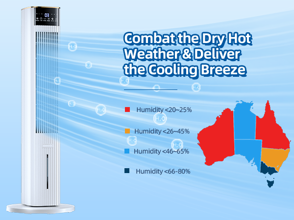 Hifresh 1030R - Portable Air Conditioner w/Remote & LED Touch Screen 4.2L Dual Tank Evaporative Air Cooler, Memory&Aroma Function