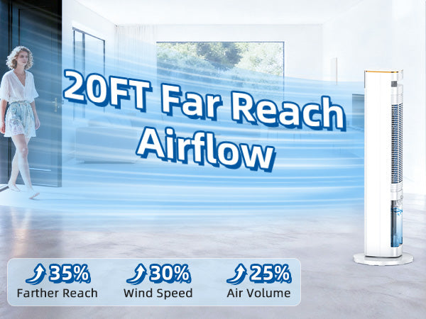 Hifresh 1030R - Portable Air Conditioner w/Remote & LED Touch Screen 4.2L Dual Tank Evaporative Air Cooler, Memory&Aroma Function