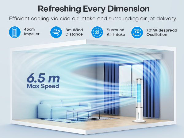 Hifresh 90R - 3 In 1 Tower Cooler Fan Humidifier - 3 Speed 4 Mode - 4 Ice Pack - Strong Air Flow