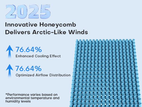 Innovative honeycomb design with text about enhanced cooling effect and optimized airflow distribution by 2025.