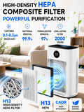 HIFRESH IN19 - H13 True HEPA Air Purifier for Home, White