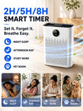 HIFRESH IN19 - H13 True HEPA Air Purifier for Home, White