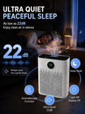 HIFRESH IN19 - H13 True HEPA Air Purifier for Home, White