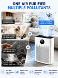HIFRESH IN19 - H13 True HEPA Air Purifier for Home, White