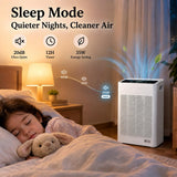 HIFRESH IN34 bedroom air purifier with 20 decibel sleep mode, 12-hour timer and 35 watt power