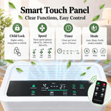 HIFRESH IN34 smart touch panel and remote controls with three speeds, timer, modes and child lock