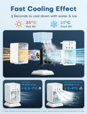 hifresh-usb-mini-air-cooler-portable-3-speeds-4h-timer-ice-chamber-strong-airflow-300a-details-2