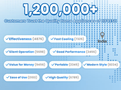 Hifresh 019L - Bladeless Tower Fan w/Aroma Diffuser, Touch & Remote, 4 Modes & 3 Speeds, 26Ft Air Throw, 12H Timer, 4 Ice Packs