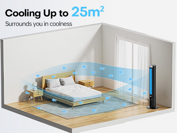 Hifresh 021HL - Bladeless Tower Fan with Remote & 12H Timer - Power Saving