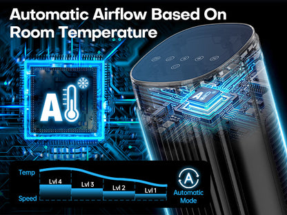 Hifresh 021HL - Bladeless Tower Fan with Remote & 12H Timer - Power Saving