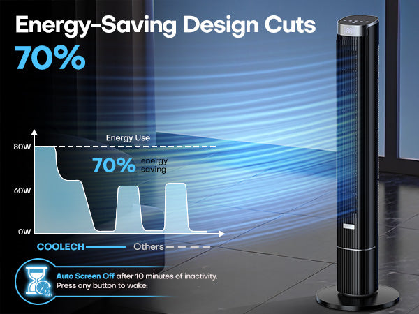 Hifresh 021HL - Bladeless Tower Fan with Remote & 12H Timer - Power Saving