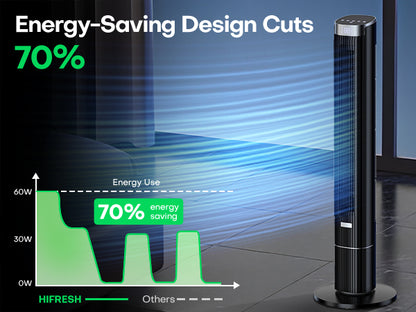 Hifresh 021HL - Bladeless Tower Fan with Remote & 12H Timer - Power Saving