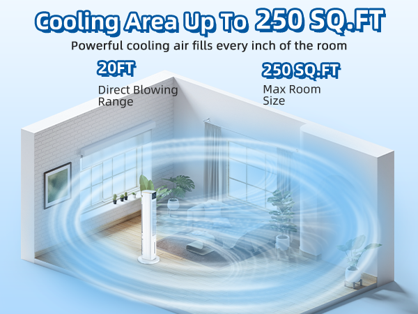 Hifresh 1030R - Portable Air Conditioner w/Remote & LED Touch Screen 4.2L Dual Tank Evaporative Air Cooler, Memory&Aroma Function