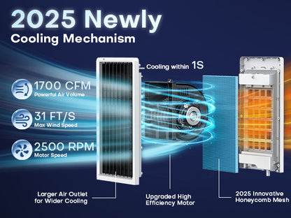 2025 cooling mechanism with technical specifications on a dark blue background