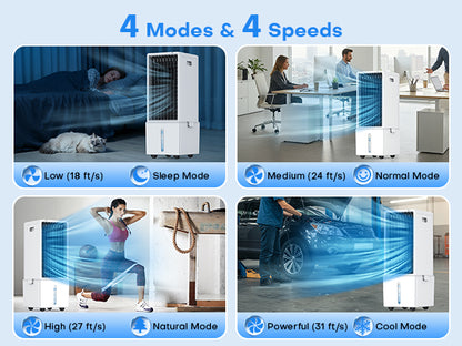 Air conditioner with 4 modes and 4 speeds displayed in various settings.
