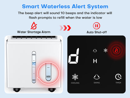 Smart waterless alert system with control panel and features