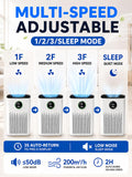 HIFRESH IN19 - H13 True HEPA Air Purifier for Home, White