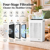 HIFRESH IN34 four-stage filtration system with pre-filter, activated carbon, True HEPA and cold catalyst filters
