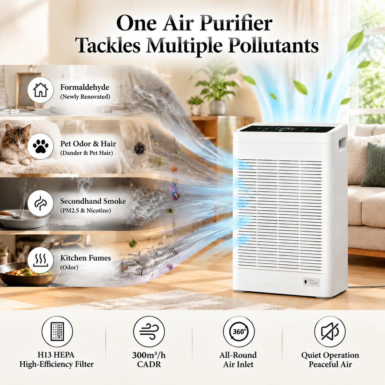 HIFRESH IN34 air purifier for smoke, dust, pet hair, cooking odours and indoor pollutants