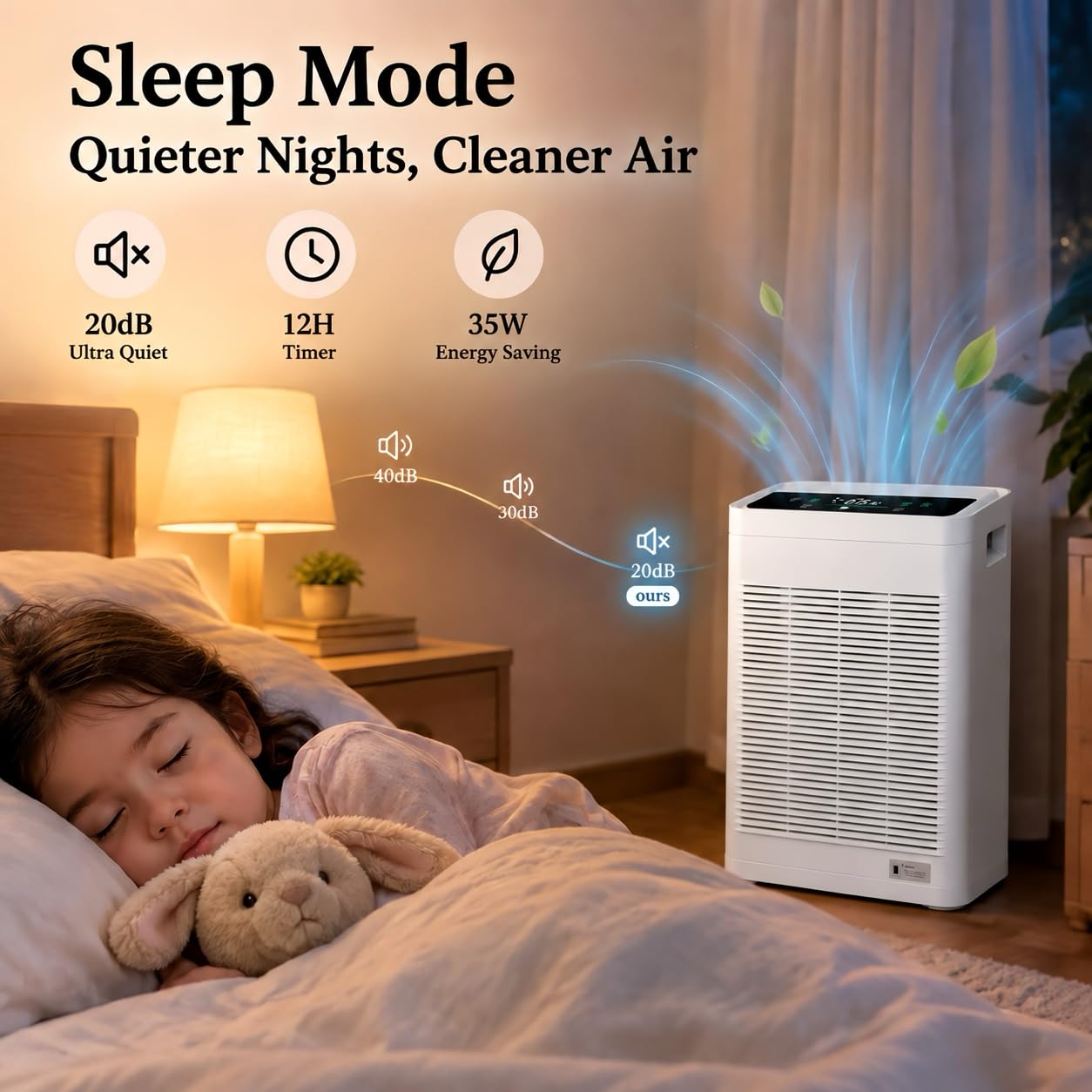 HIFRESH IN34 bedroom air purifier with 20 decibel sleep mode, 12-hour timer and 35 watt power
