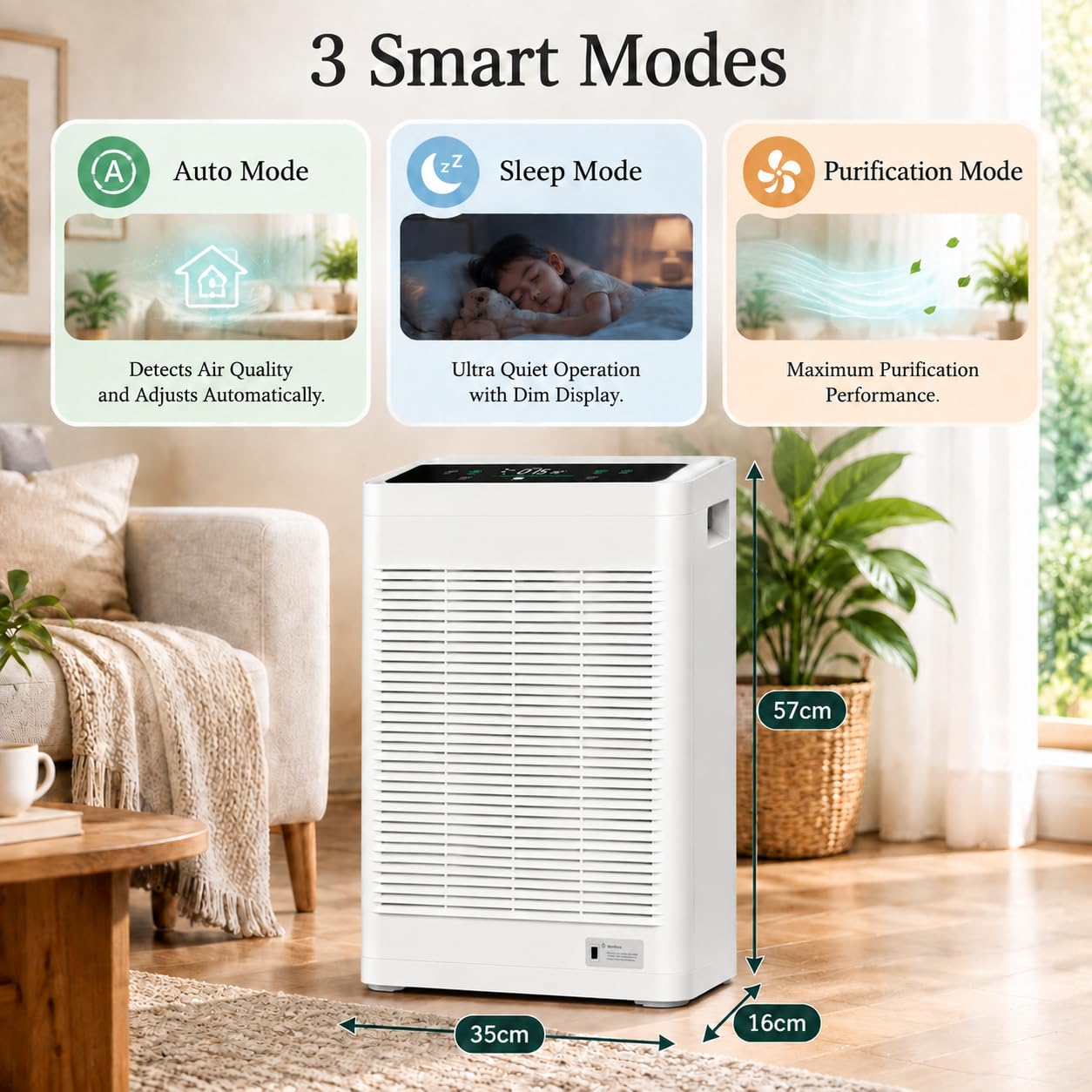 HIFRESH IN34 auto, sleep and purification modes with product dimensions