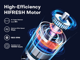 Hifresh WAL800 Desert Air Cooler 120L – 3-Side Evaporative Cooling, 8M Air Throw, Inverter Compatible Portable Cooler